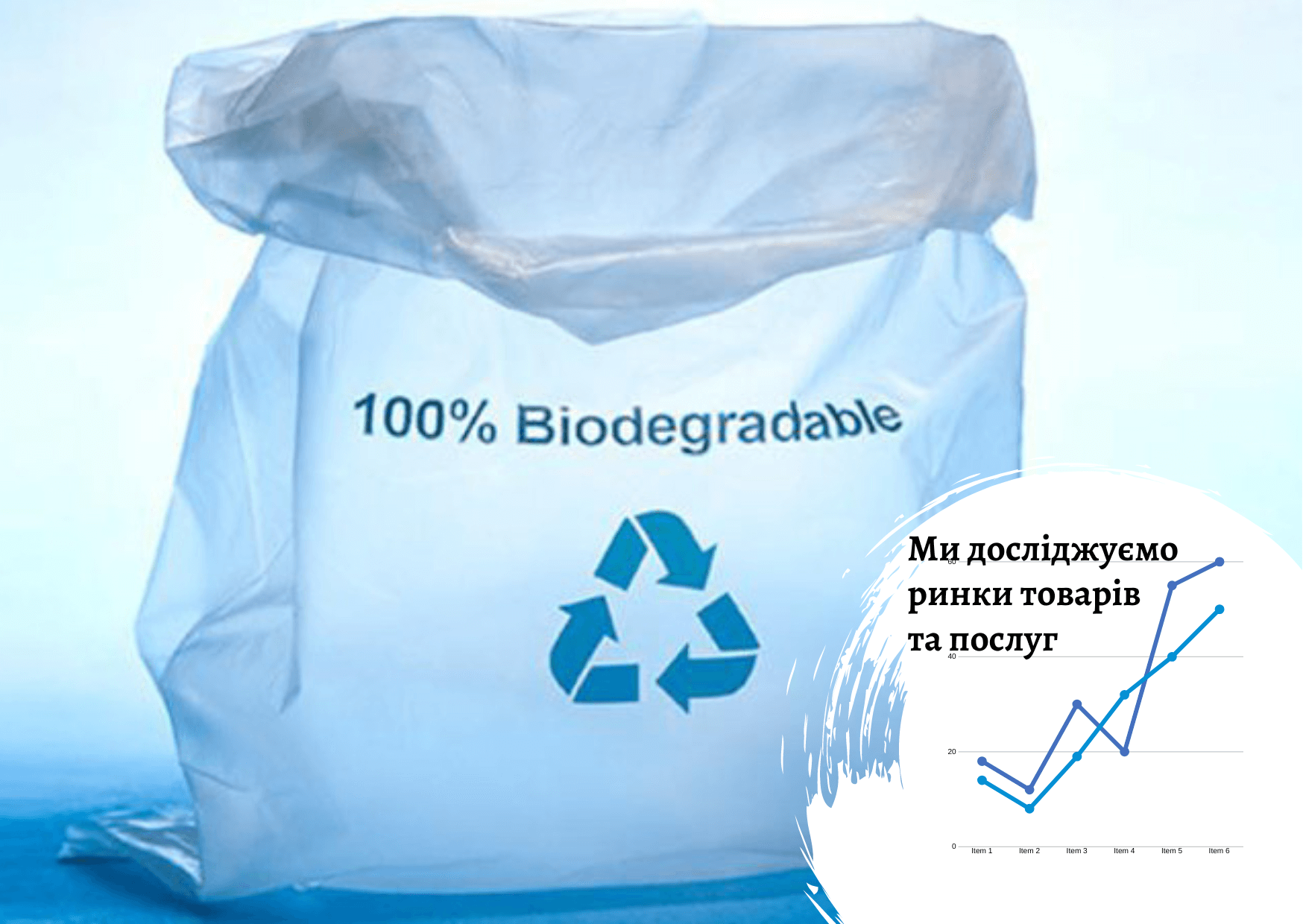 Рынок биоразлагаемого пластика в Украине – данные Pro-Consulting 